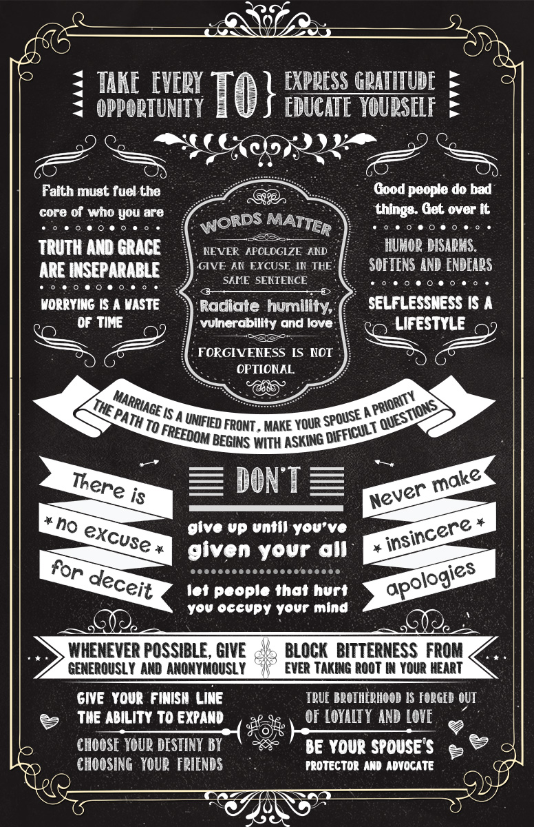 Design Illustration par Tomi and Edó pour ce projet | Design #5132615