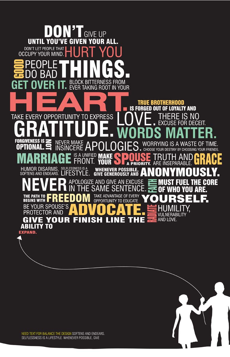 Diseño Con Ilustración por rkailas para este proyecto | Diseño #5134192