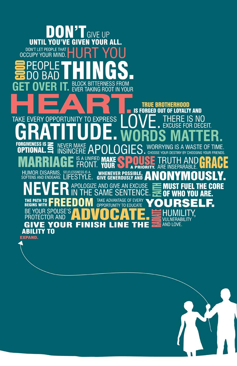 Design Illustration par rkailas pour ce projet | Design #5134197