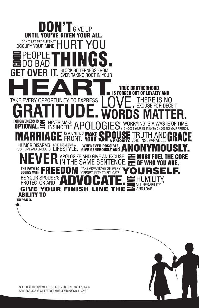 Illustration Design by rkailas for this project | Design #5134201