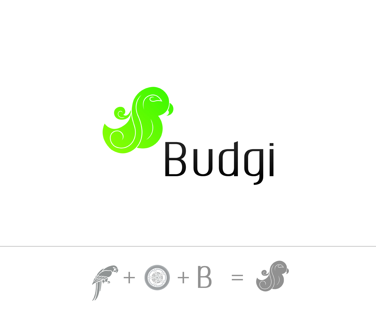 Logo Design by dimuthumx for this project | Design #5387685