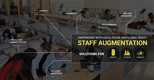 Banner Ad Design by Mila@CreativeMotions.com