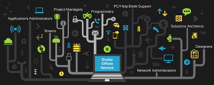 Banner Ad Design by aleksander1