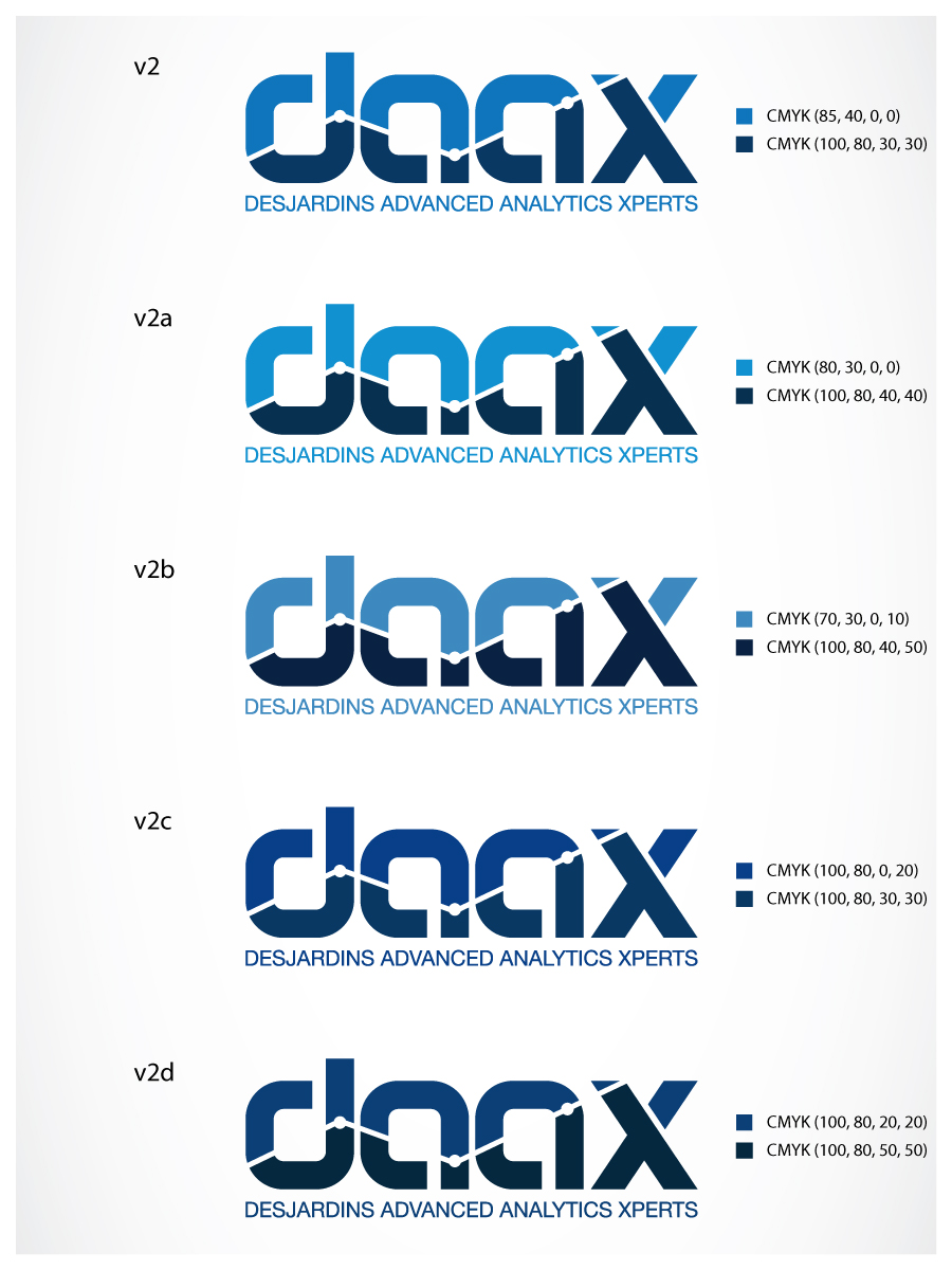 Logo Design by Bluemedia for DAAX Group | Design: #5252241