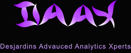 Logo Design by prdr for DAAX Group | Design #5206900