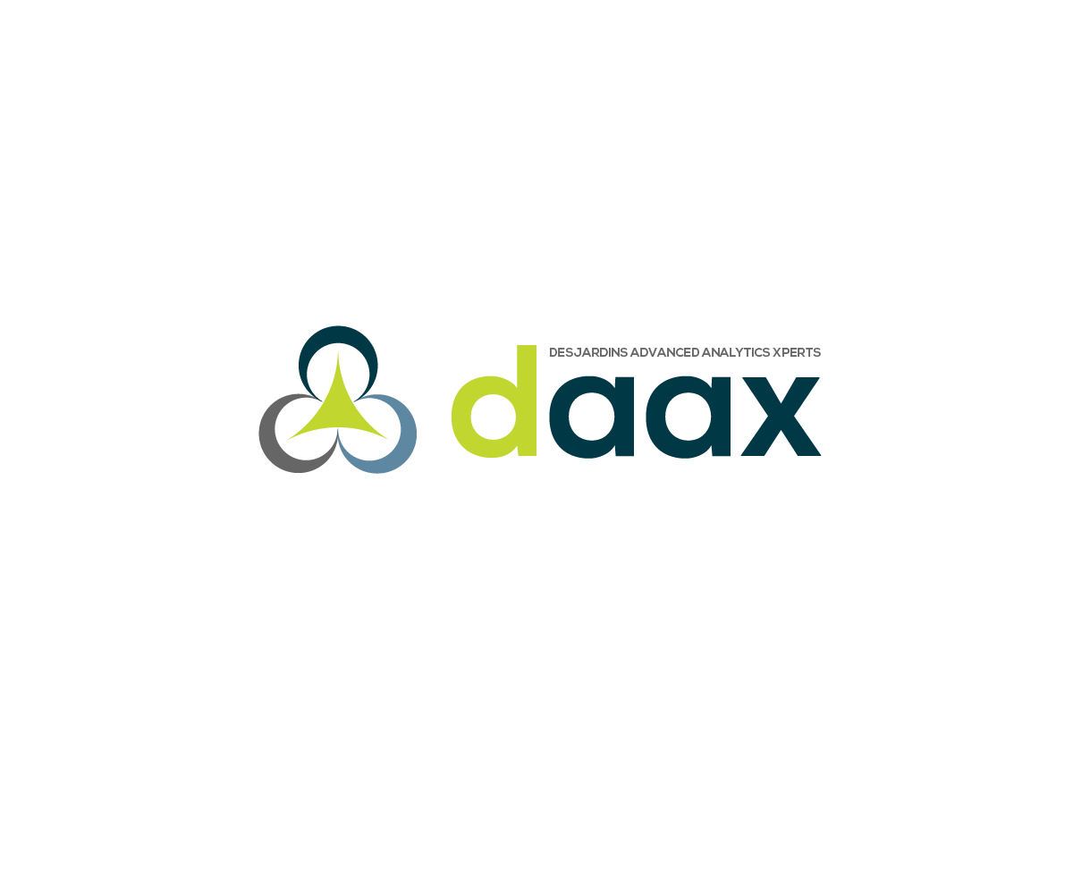Logo Design by GliderGraphx for DAAX Group | Design #5159234