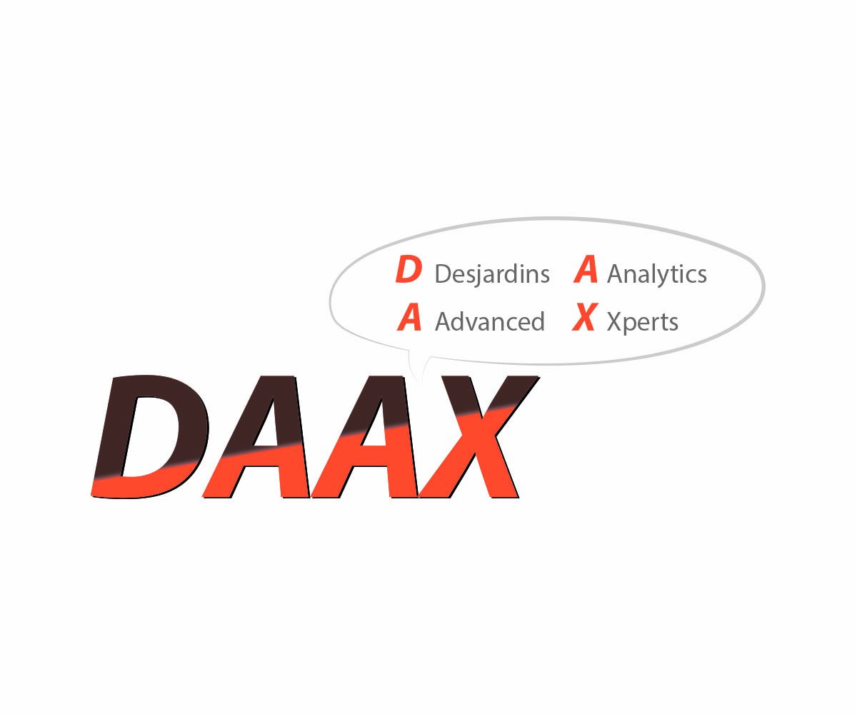 Logo Design by atrashomar for DAAX Group | Design #5222578
