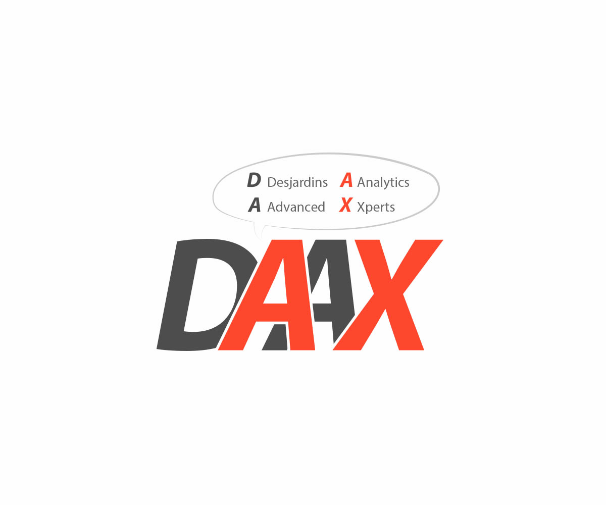 Logo Design by atrashomar for DAAX Group | Design #5222582