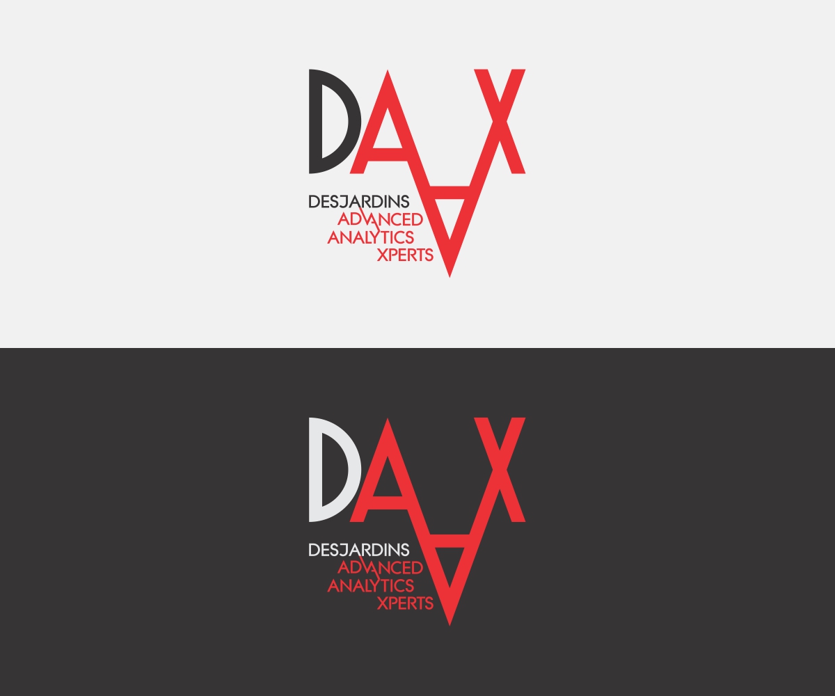 Logo Design by DadaVFC CreativeDesign for DAAX Group | Design #5190860