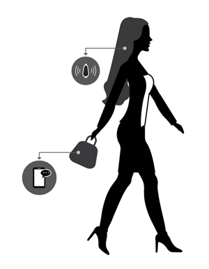 Vector illustration describing a wearable product's usage | Vektor-Design von Seema Suvarna