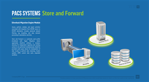 PowerPoint Design by Maestral