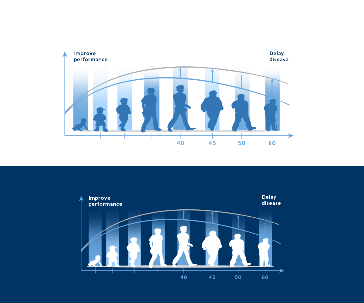 Illustration Design by Renen for this project | Design #5186811