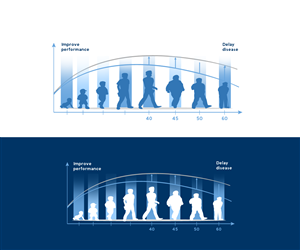 Illustration Design by Renen for this project | Design: #5186811