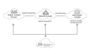 Diseño Gráfico por uk para este proyecto | Diseño: #5188873