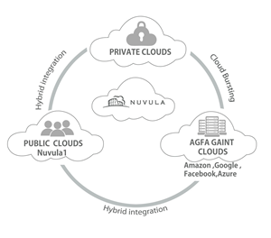 Diseño Gráfico por uk para este proyecto | Diseño: #5188904