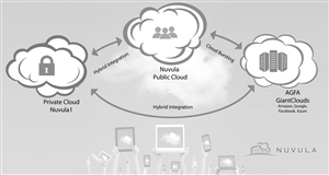 Diseño Gráfico por uk para este proyecto | Diseño: #5190451