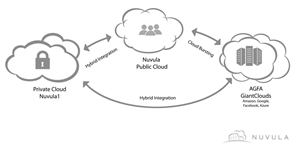Diseño Gráfico por uk para este proyecto | Diseño: #5190565