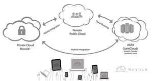 Diseño Gráfico por uk para este proyecto | Diseño: #5191464