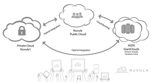 Diseño Gráfico por uk para este proyecto | Diseño: #5191877