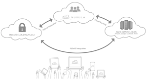 Diseño Gráfico por uk para este proyecto | Diseño: #5203626