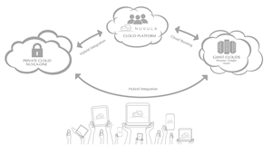 Diseño Gráfico por uk para este proyecto | Diseño: #5228909