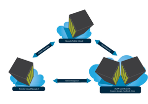 Diseño Gráfico por Bling Connect Ink para este proyecto | Diseño: #5196398