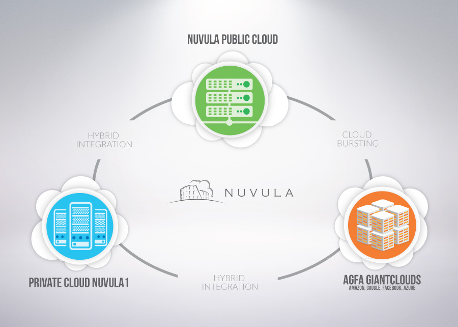 Diseño Gráfico por JCR para este proyecto | Diseño #5212007