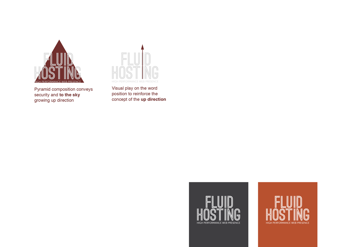 Logo Design by Pablo Acedo for Fluid Hosting LLC | Design #1442568