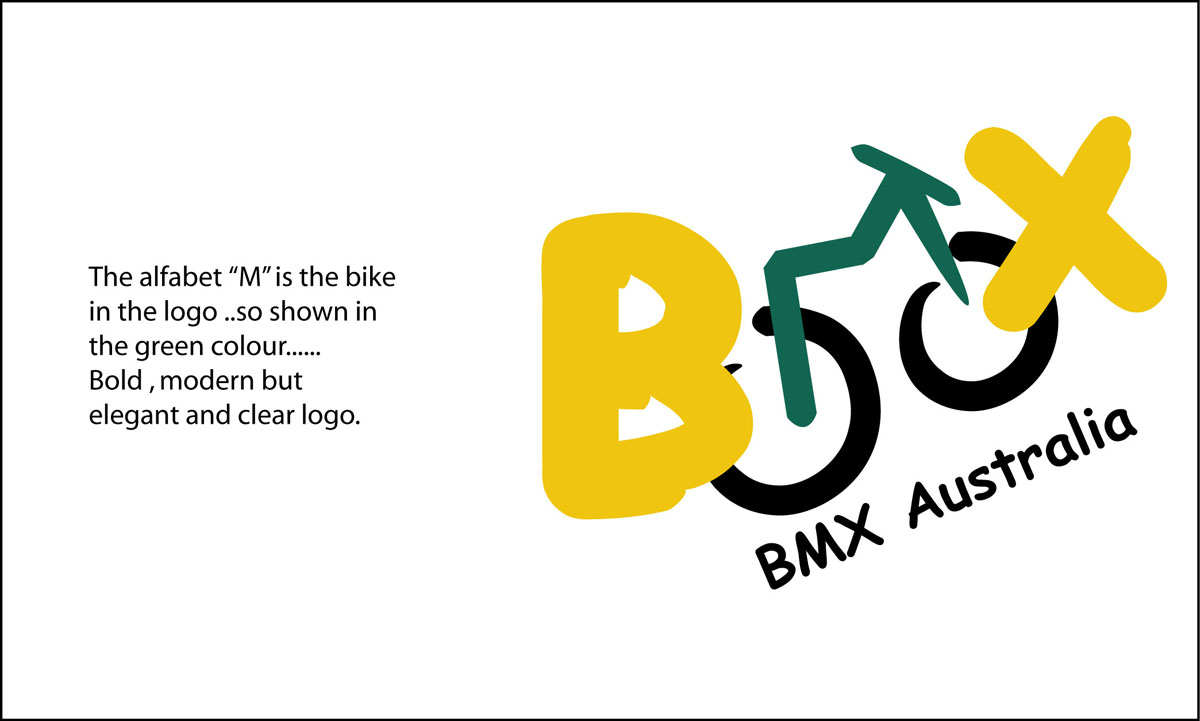 Graphic Design by kalchakra for this project | Design #11856796