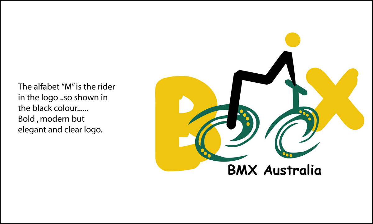 Graphic Design by kalchakra for this project | Design #11869098