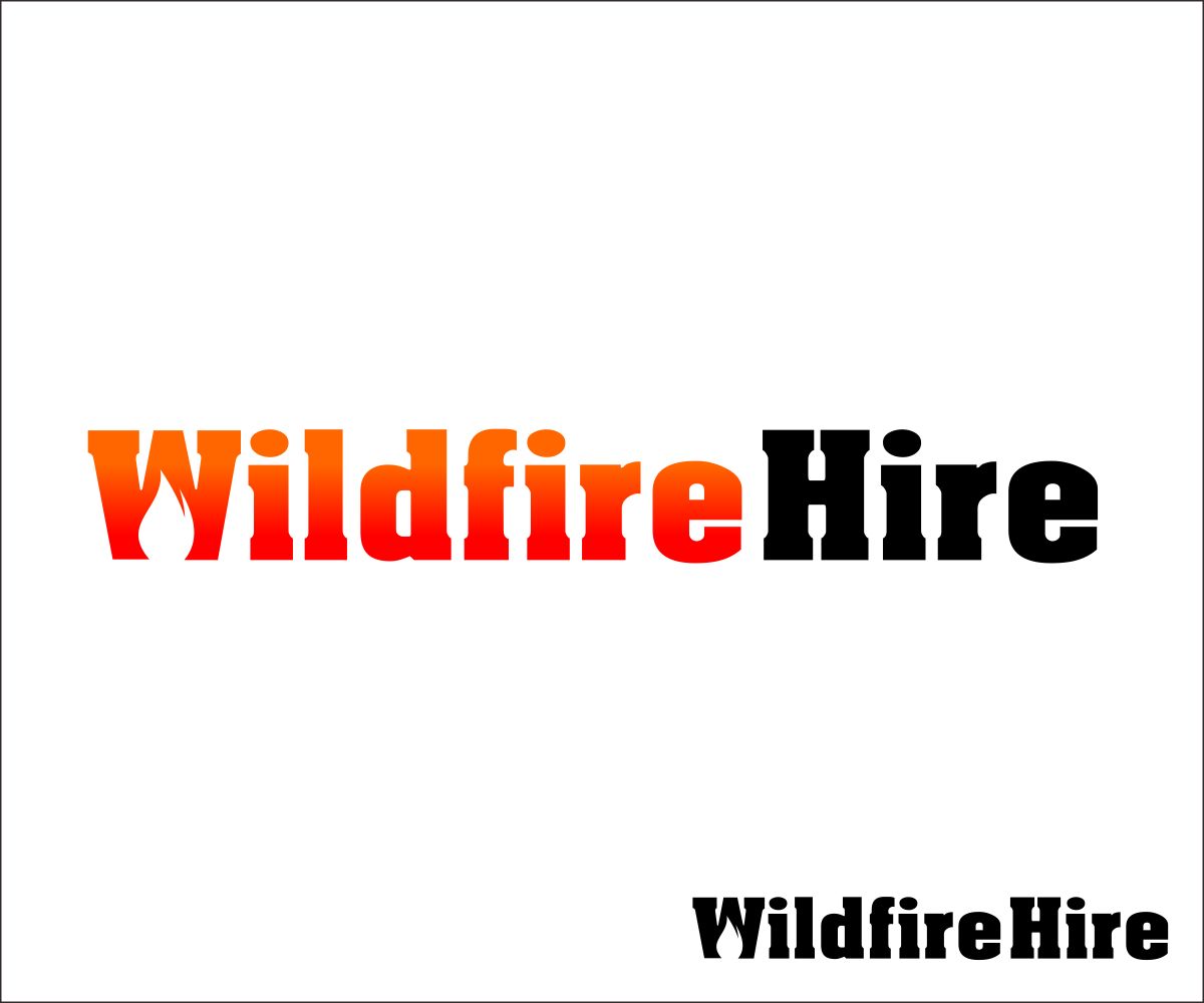 Logo Design by nokiarie for this project | Design #1459256