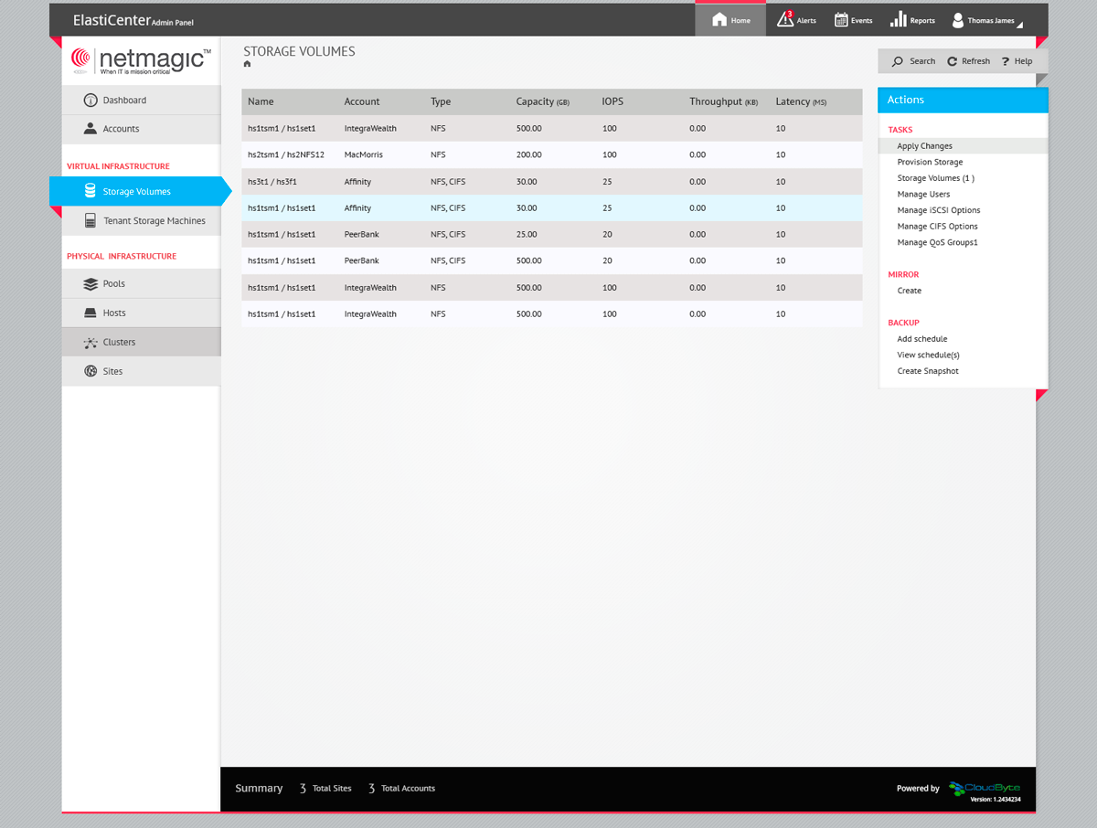 Diseño Gráfico por ElLuissitzky para este proyecto | Diseño #1473502