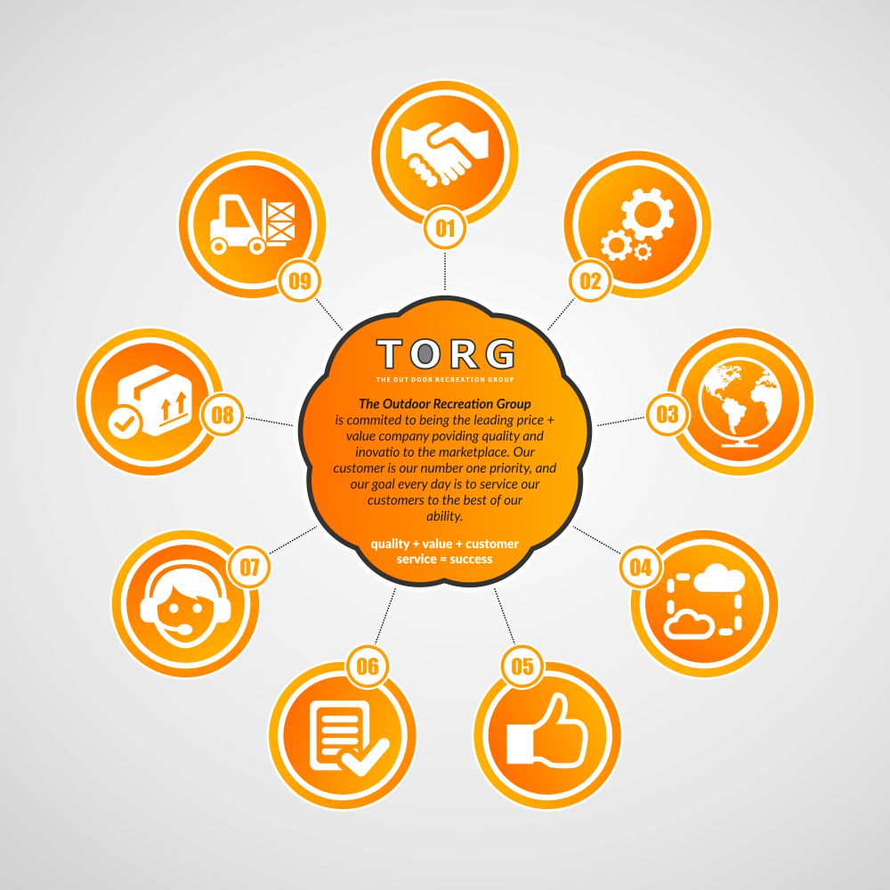 Illustration Design by Danang Prastiawan for this project | Design #5174207