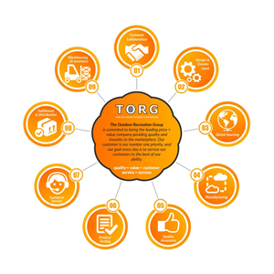 Design Illustration par Danang Prastiawan pour ce projet | Design : #5174327