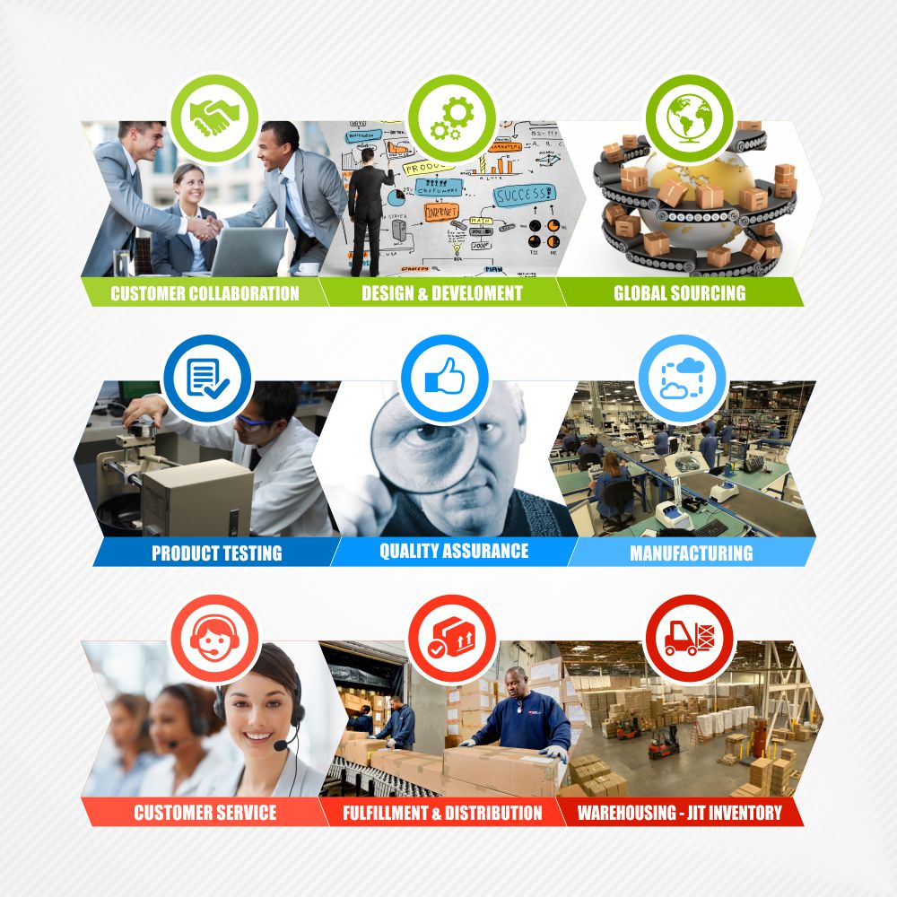 Design Illustration par Danang Prastiawan pour ce projet | Design #5174735