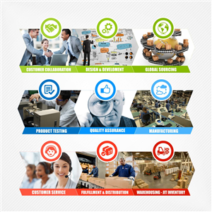 Design Illustration par Danang Prastiawan pour ce projet | Design : #5174735