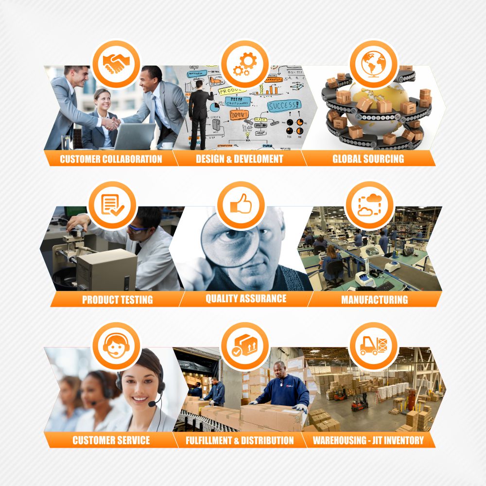 Illustration-Design von Danang Prastiawan für dieses Projekt | Design #5174736