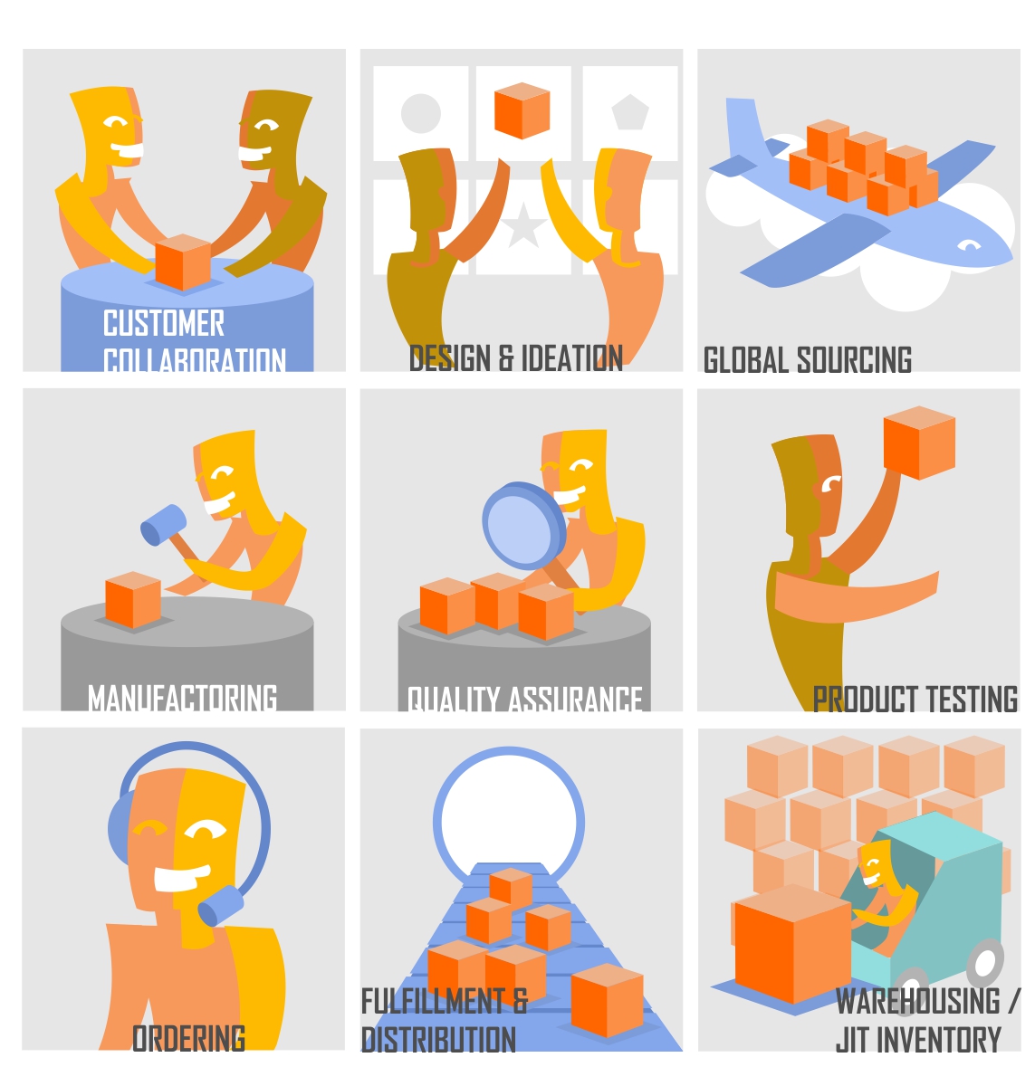 Illustration Design by cornel888 for this project | Design #5178843