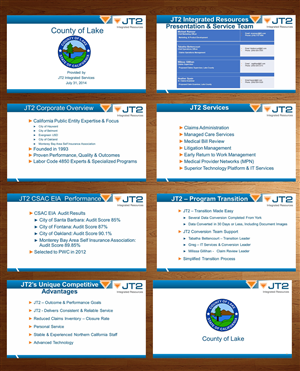 PowerPoint Design by sigitarrin for Sparkplugg Inc.   | Design: #5194735