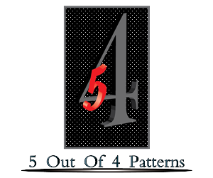 Logo Design by razinaathar for this project | Design: #5278187