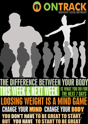 Poster Design by Annykimx for OnTrack Wellbeing PTY Ltd | Design #1466747