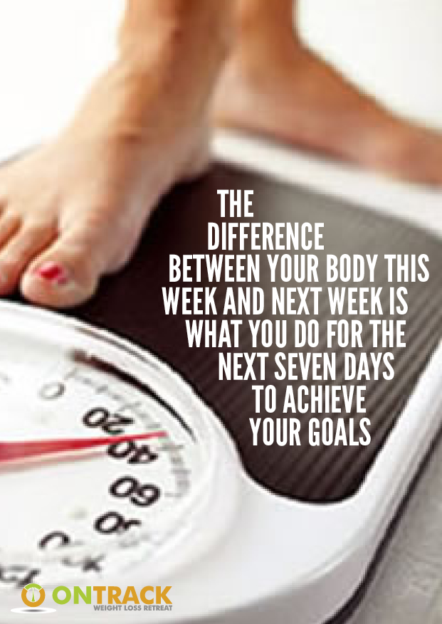 Poster-Design von GPG für OnTrack Wellbeing PTY Ltd | Design #1474818