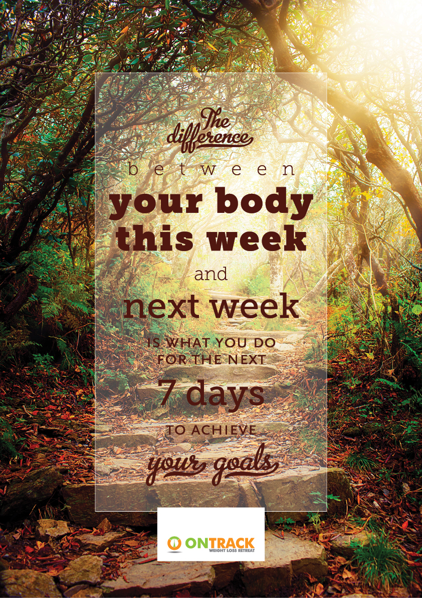 Poster Design by shpaolin for OnTrack Wellbeing PTY Ltd | Design #1462305