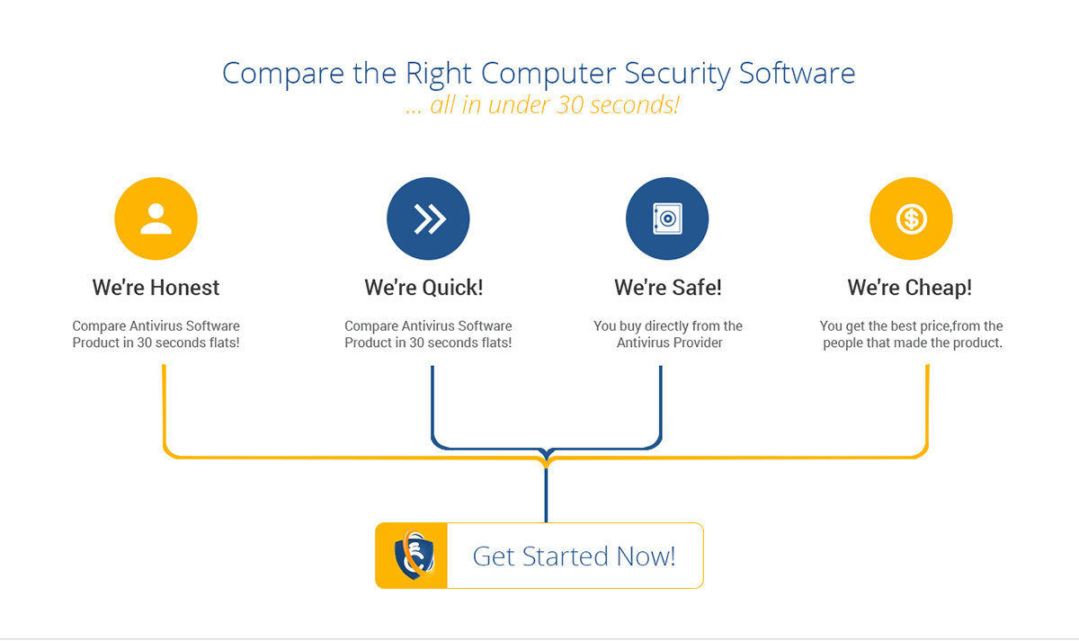 Web Design par Swapnil Samfrancisco pour ce projet | Design #5222410