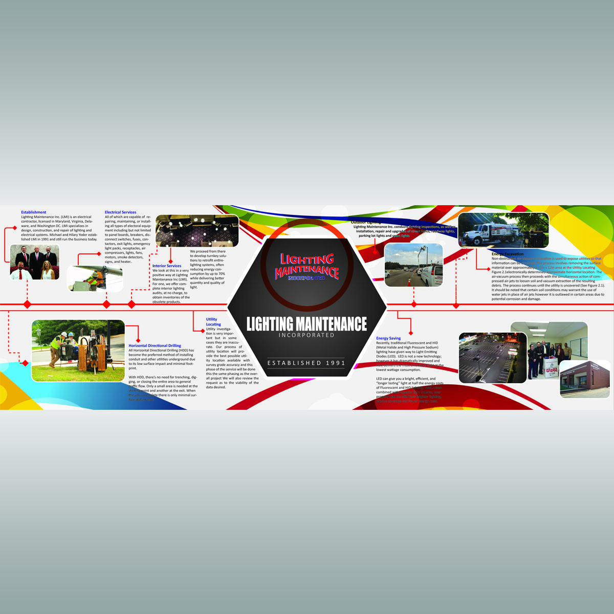 Poster Design by nizamdeen for Lighting Maintenance Inc | Design #5393604