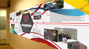 Poster Design by nizamdeen for Lighting Maintenance Inc | Design: #5393613