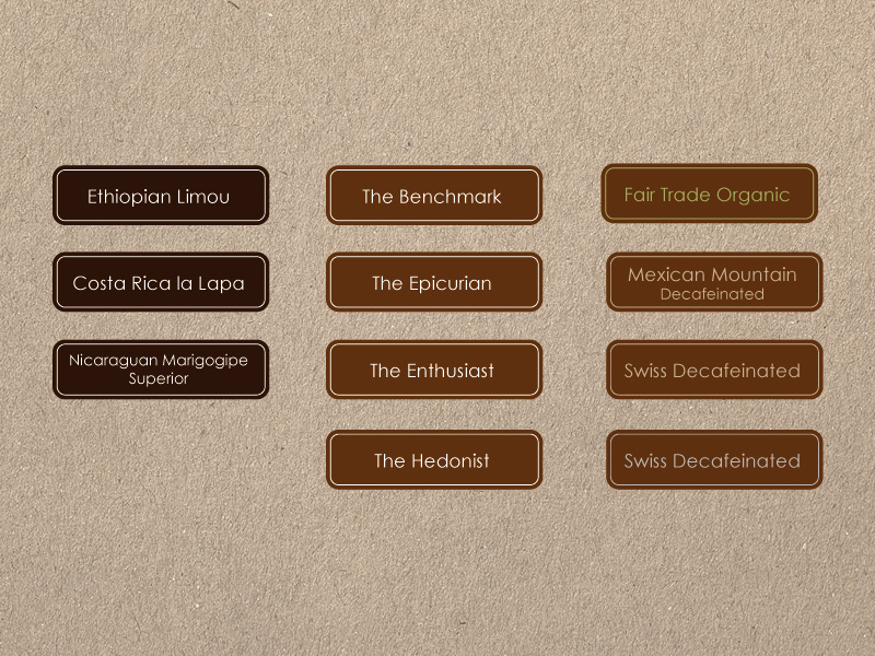 Packaging Design by Design or Die for this project | Design #286133