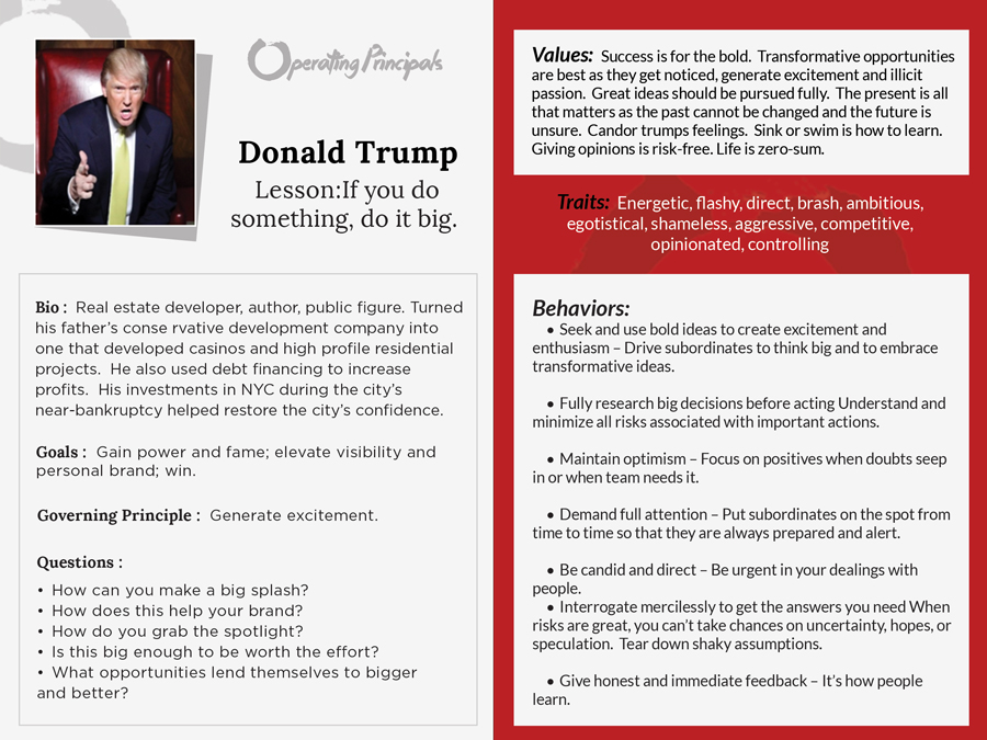 Card Design by rdesign12 for this project | Design #5366769