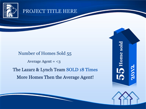 PowerPoint Design by Best Design Hub for The Lazarz  & Lynch Team | Design: #1468551