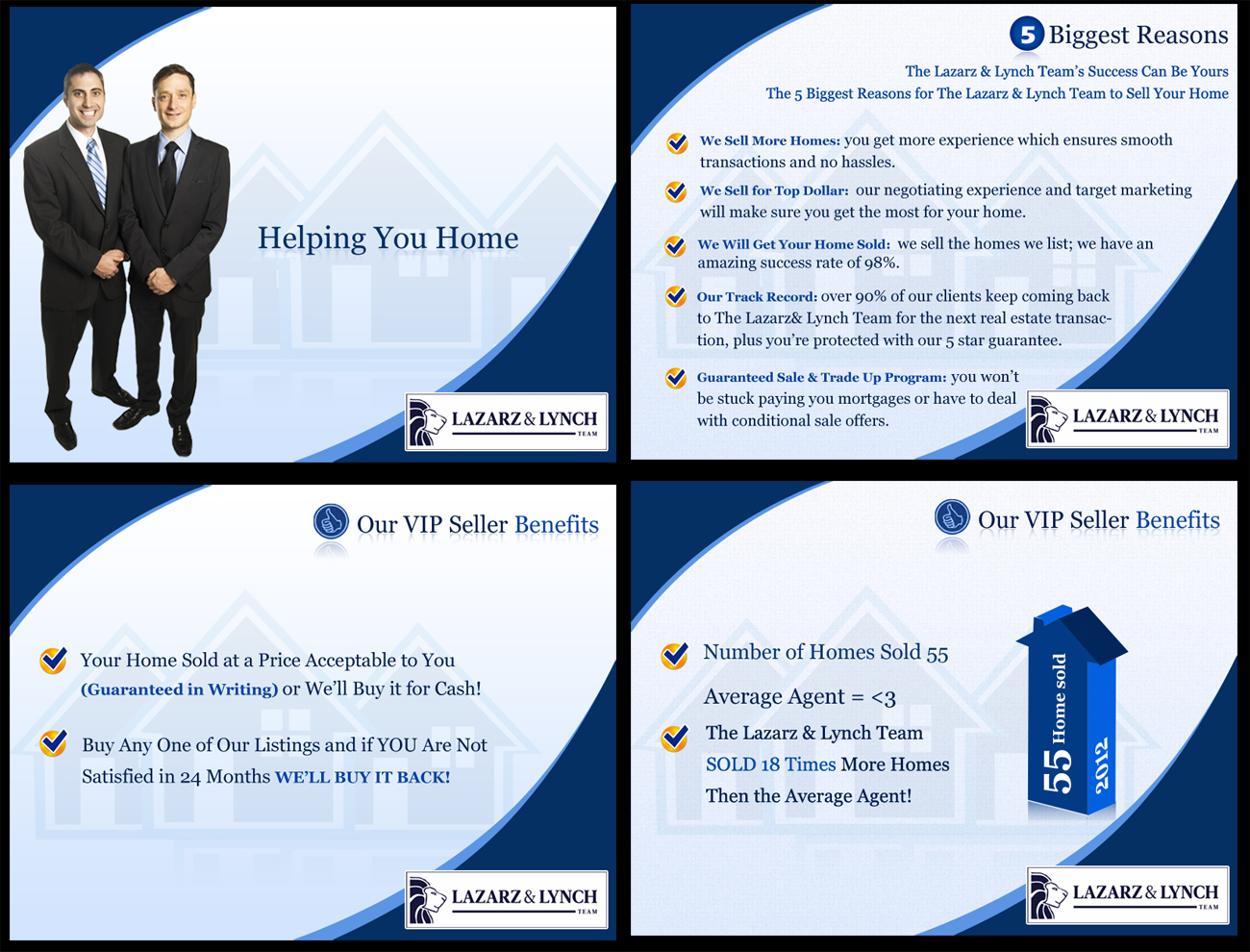 PowerPoint Design by Best Design Hub for The Lazarz  & Lynch Team | Design #1468925